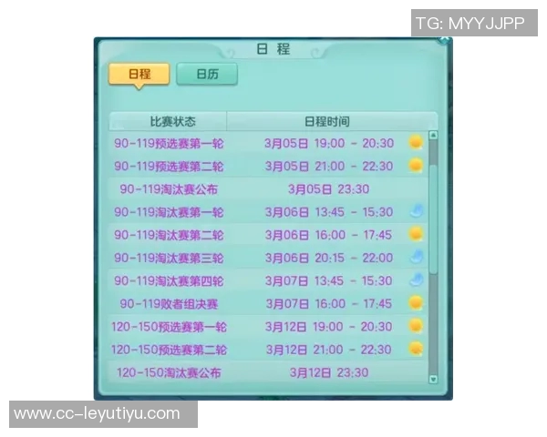 对位马卡的挑战性解析小卡称其具备全面技能攻防兼备